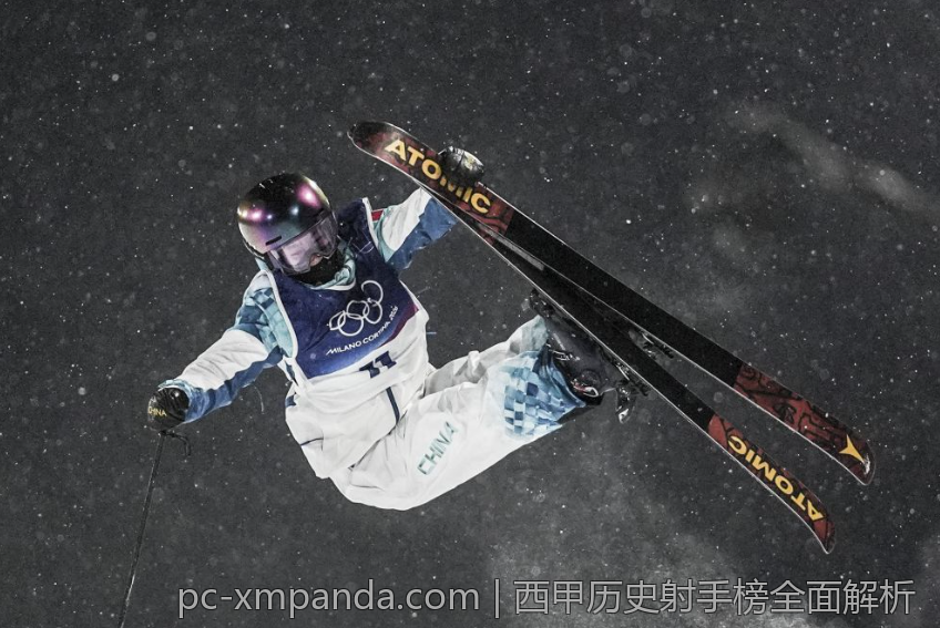 西甲历史射手榜全面解析